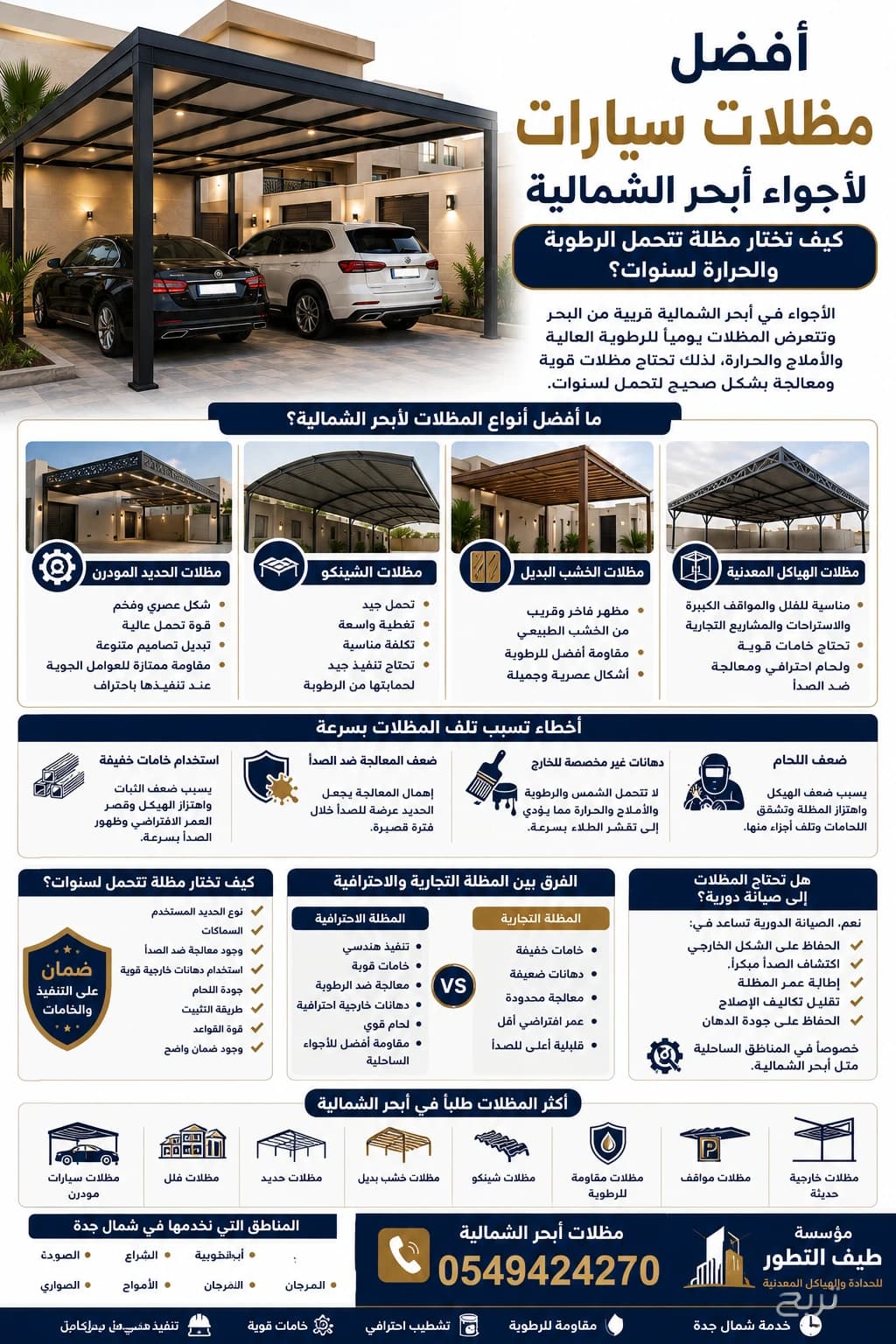 حداد ابحر الشمالية 0549424270مؤسسة طيف التطور للحدادة والهياكل المعدنيه بجدة 11