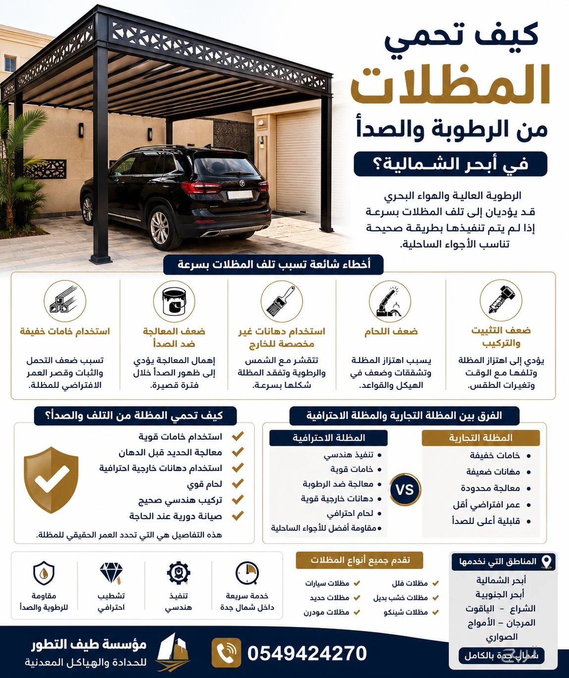 حداد ابحر الشمالية 0549424270مؤسسة طيف التطور للحدادة والهياكل المعدنيه بجدة