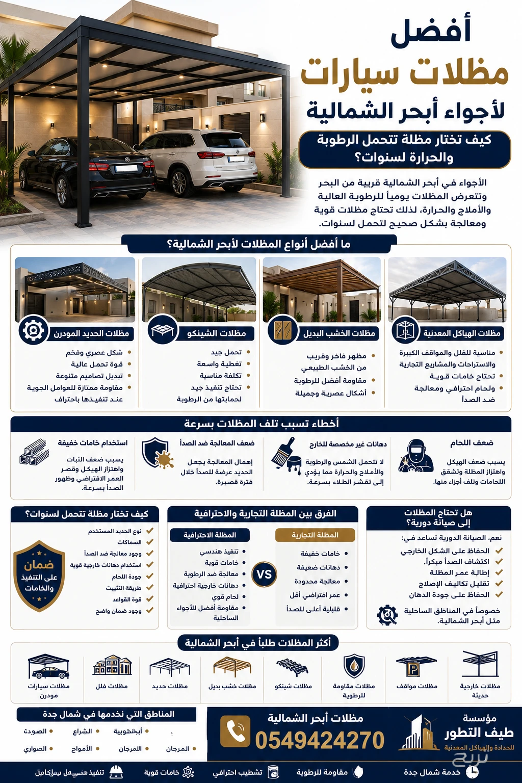 حداد ابحر الشمالية 0549424270مؤسسة طيف التطور للحدادة والهياكل المعدنيه بجدة