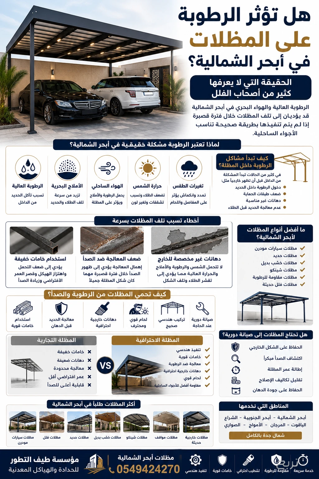 حداد ابحر الشمالية 0549424270مؤسسة طيف التطور للحدادة والهياكل المعدنيه بجدة
