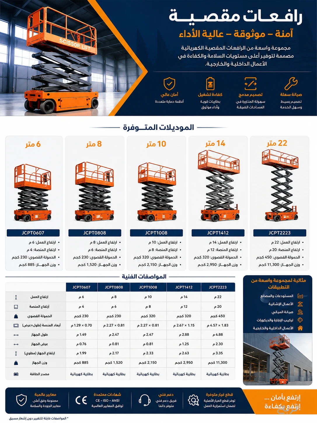 سيزر لفت للايجار في الرياض  2026تأجير سيزر لفت